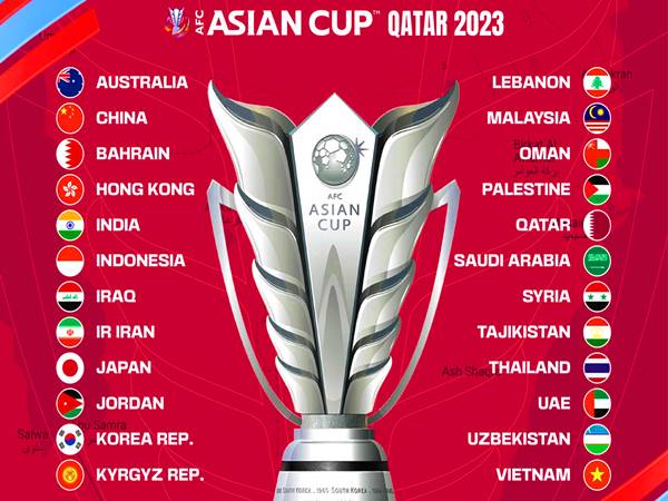 Quy định và cách tổ chức Asian Cup