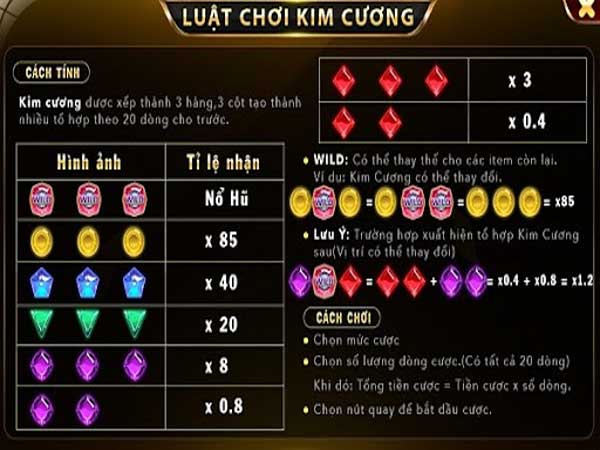 Những biểu tượng trong game Kim Cương