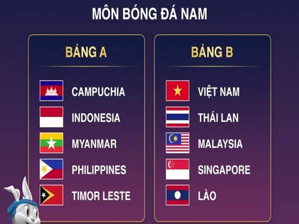 Hướng dẫn cách xếp lịch thi đấu bóng đá chuẩn hợp lý