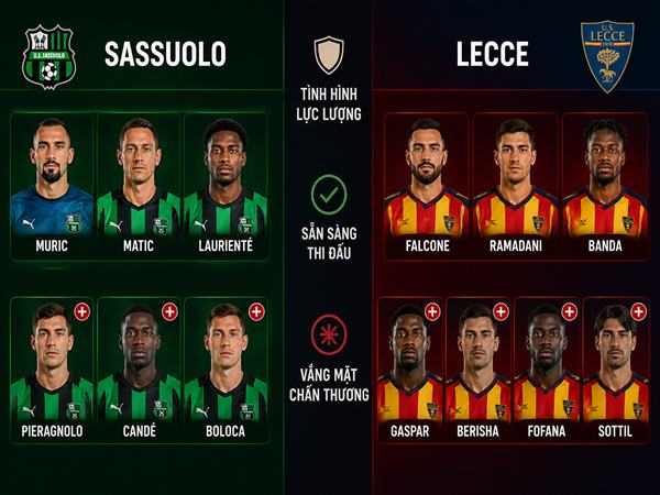 Lực lượng, đội hình Sassuolo đấu với Lecce 1h45 đêm nay